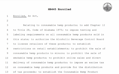 Navigating Alabama’s Cannabis Restrictions: A Comprehensive Guide to Legal Changes and Alternative Treatment Options