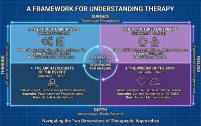 Understanding How the Different Types of Therapy Fit Together