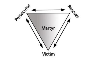 The Karpman Drama Triangle