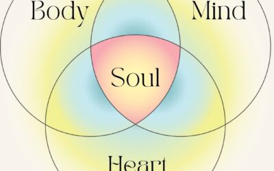 Understanding Somatic Experiencing: A Mind-Body Approach to Healing Trauma