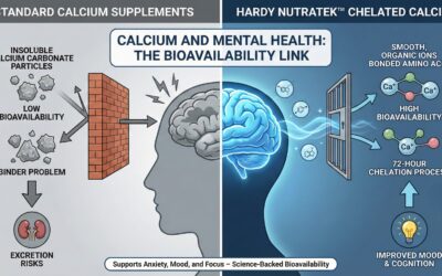 NAD+ For Mental Health