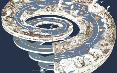 The Silurian Hypothesis as a Therapeutic Thought Experiment: What Ancient Civilizations Teach Us About Certainty, Humility, and the Unknown