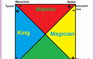 The Archetypal Psychology of Robert Moore: Illuminating the Deep Structures of the Psyche